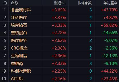 【6月18日午评：午后大盘有回踩4070点的可能 若盘中出现跳水 指数再做尾市的