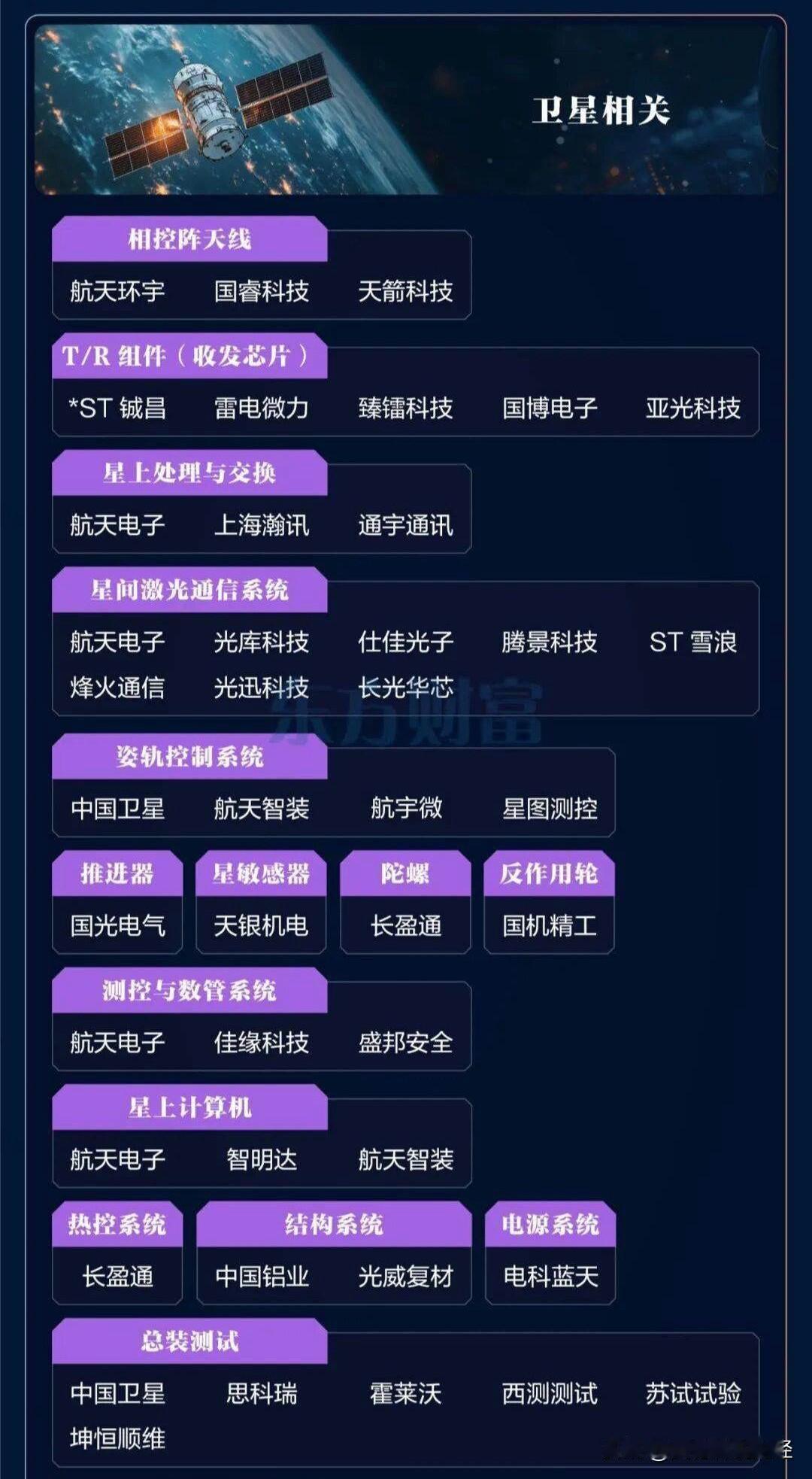 老铁们，点赞先点上，复盘直接上干货，不整虚的！💰

一、先说大盘：钱在，趋势就