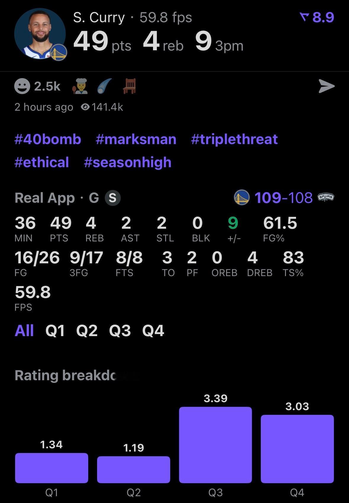 库里和哈登今天都拿了40+ 