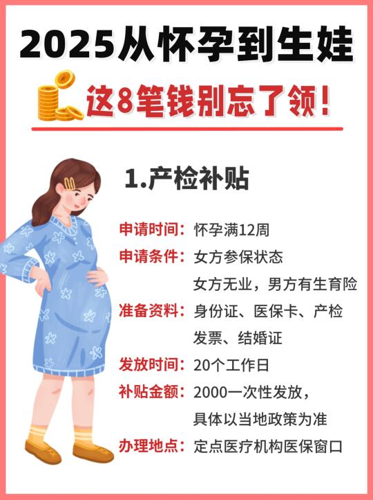 已领3w！怀孕后生育险补贴！错过亏大