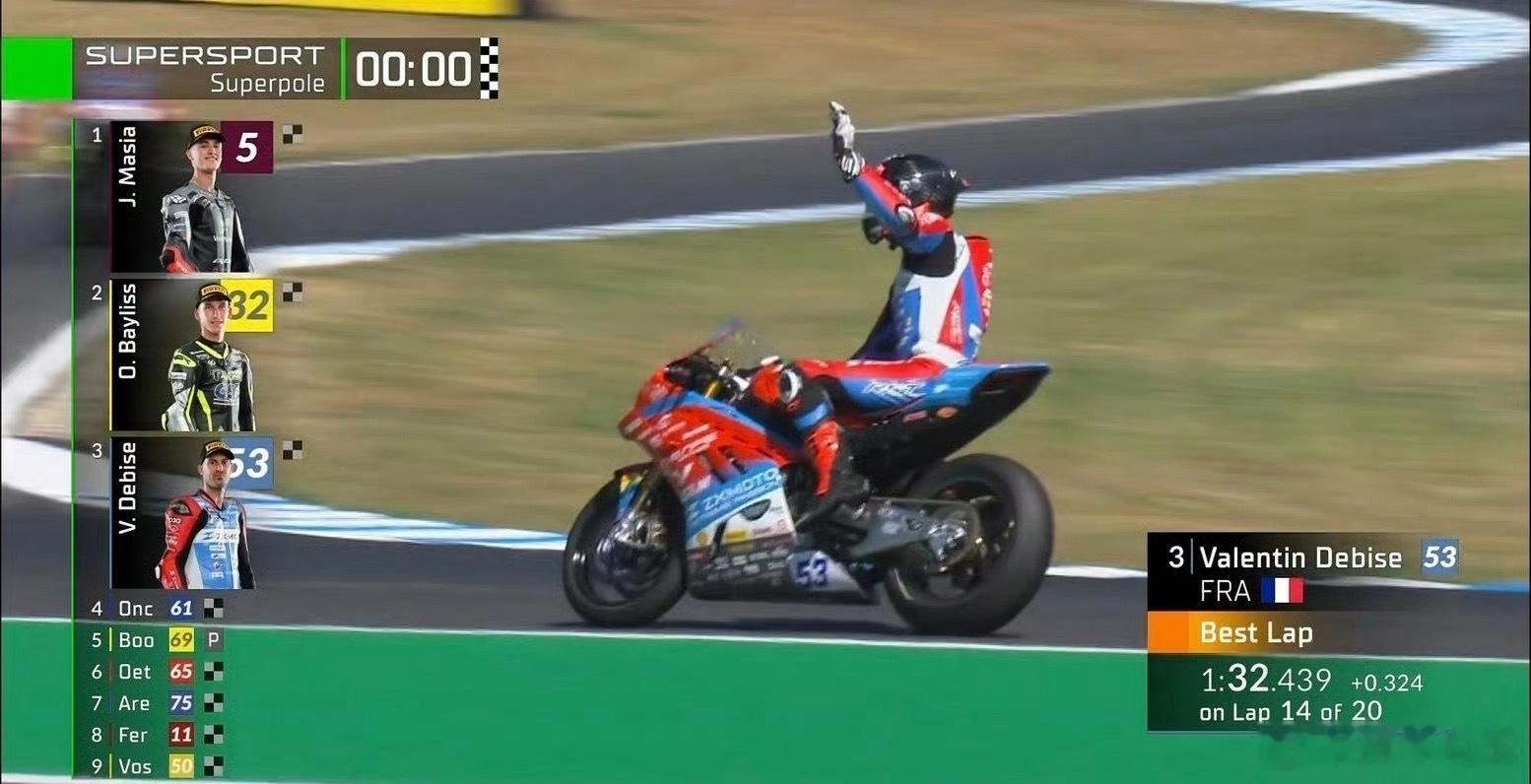 平时不怎么关注机车，我在想为什么张雪最近一直在拿第一，夺冠之类的。为啥之前没他的