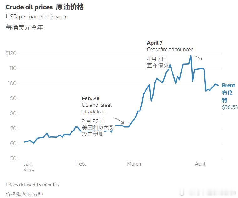 美国开始封锁首日，有三艘船通过海峡。其中一艘是上海宣瑞航运有限公司的富星号，一艘