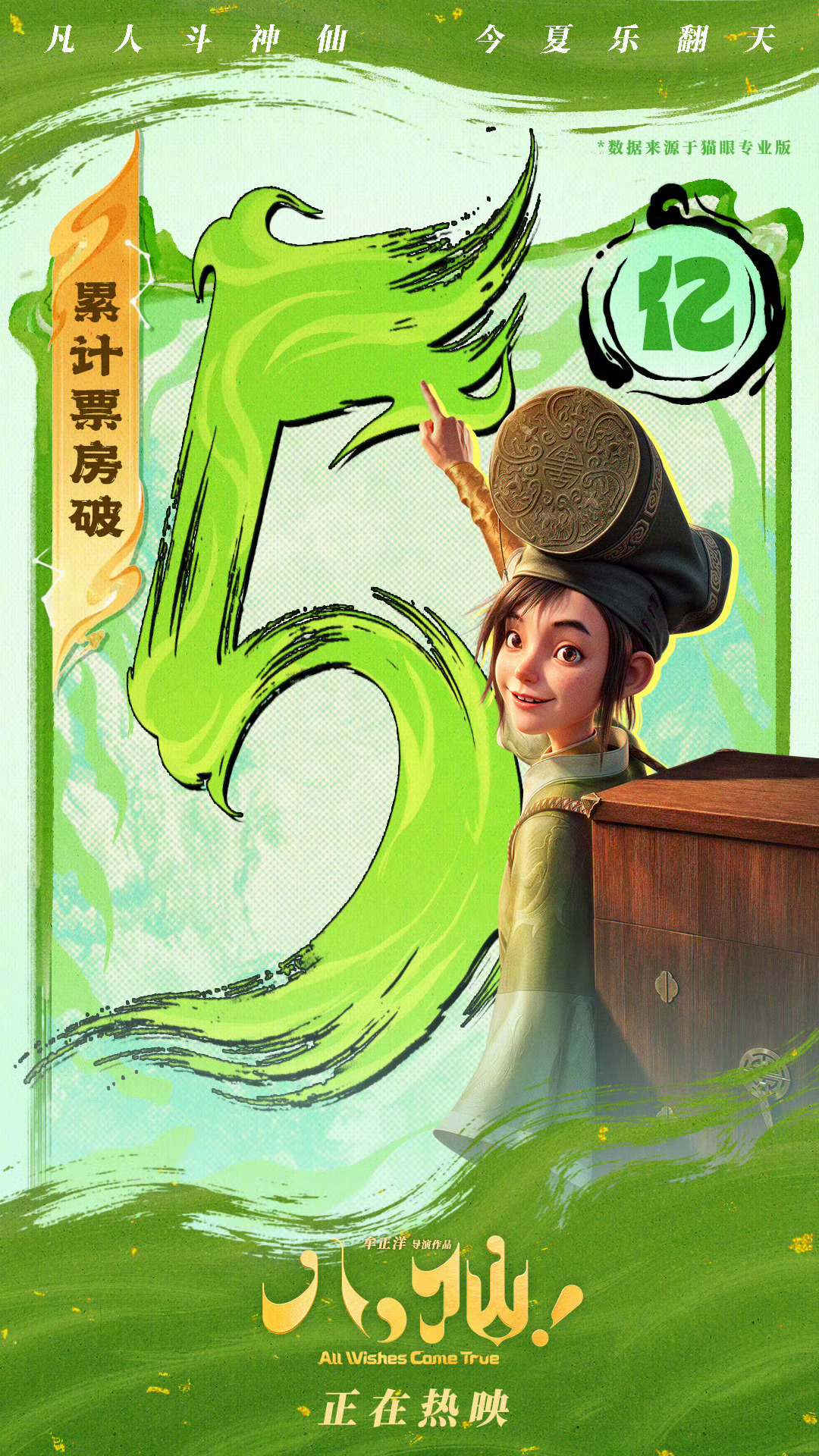🔥恭喜八仙破5亿，周五+周六日加油冲冲冲！电影八仙总票房破5亿
