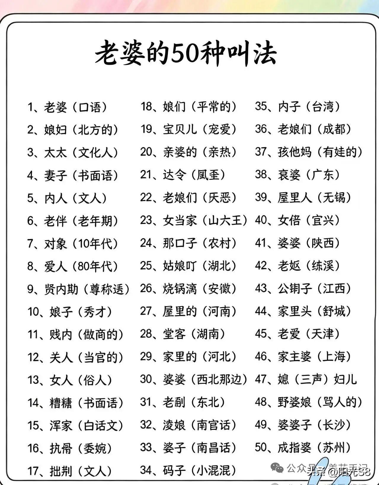 老婆的50种叫法，你属于哪个地方！都有哪些叫法，对比一下！