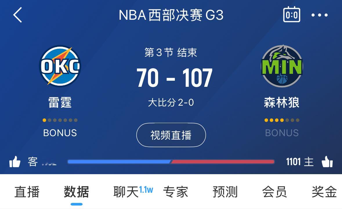 雷霆投降 ​​​