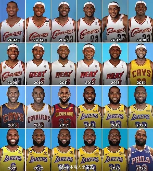 詹姆斯：24年如一日，默默坚守着打篮球🏀做篮球的事情，对篮球是真热爱[给力][