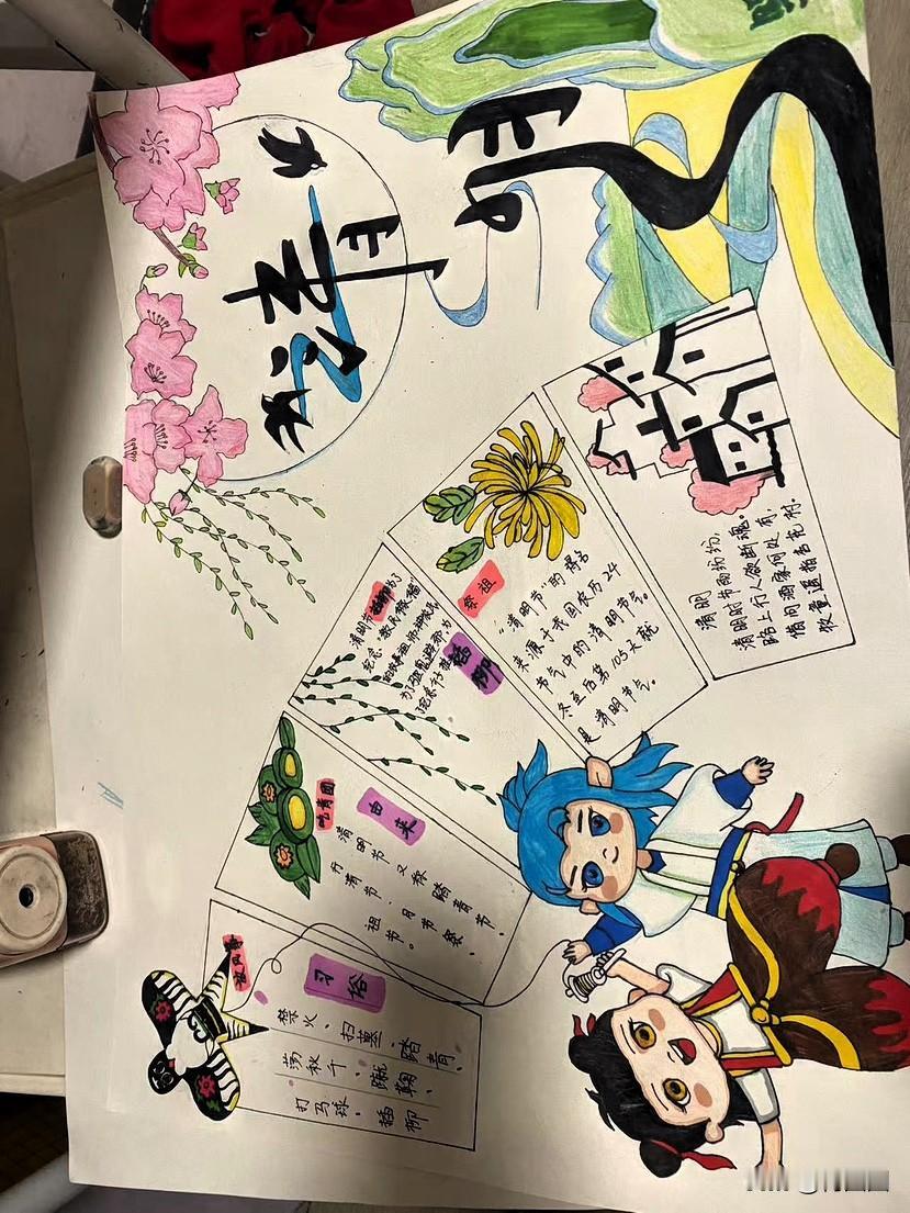 呃，其实我的业余爱好是钩织。画画的话只是偶尔，给孩子画画手抄报。只会画简单的[可