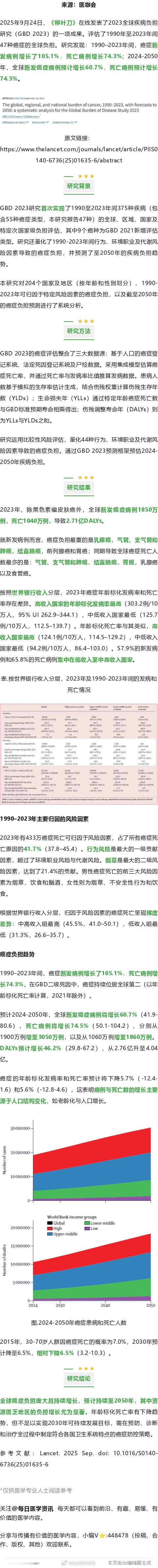 柳叶刀最新发布全球癌症数据：到2050年，全球新发癌症数预计增长60.7%202