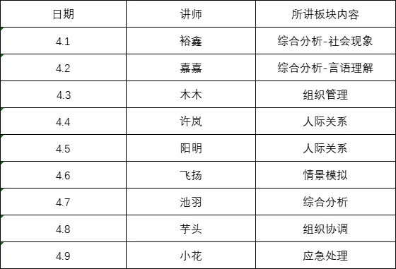 四海24辽宁省考面试班～