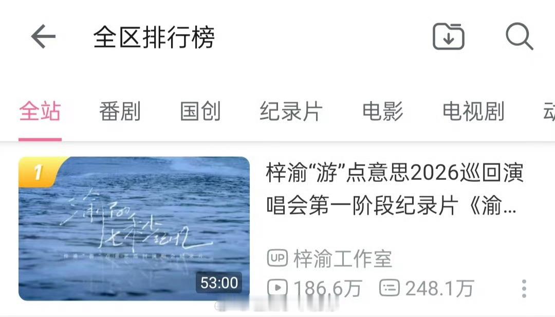 梓渝纪录片全站第一梓渝和号召力和粉丝的数据实习确实不容小觑