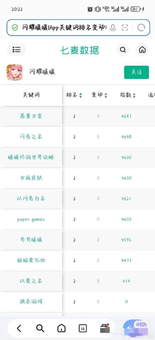 啊，这是谁家绑定了这么多别人家词条啊，原来是双标怪。 ​​​