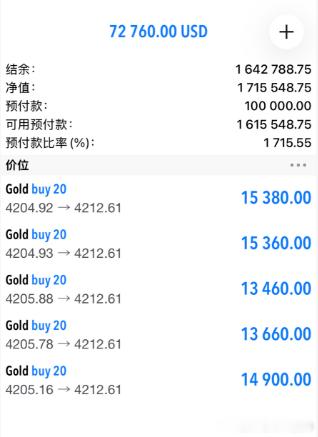 顺势而为，逆势而亡，这种道理简单明了。数据公布完利多，我们也就没必要再去想着空了