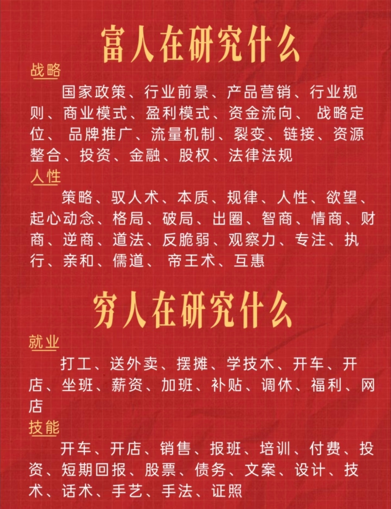 富人和穷人分别在研究什么？ 