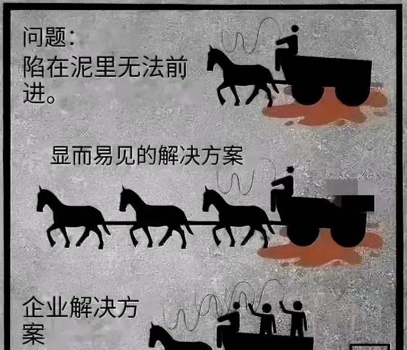 这么简单的问题，怎么就是不会呢