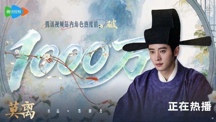 莫离丞磊演技丞磊墨修尧热度  莫离丞磊演技，丞磊墨修尧热度，已经突破一千万啦，恭