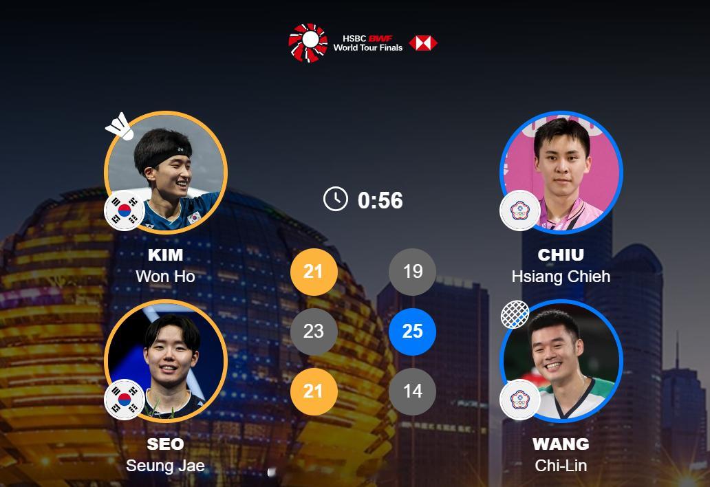 2025年世界羽联年终总决赛 男双 A组 金元浩 / 徐承宰 21-19 23-