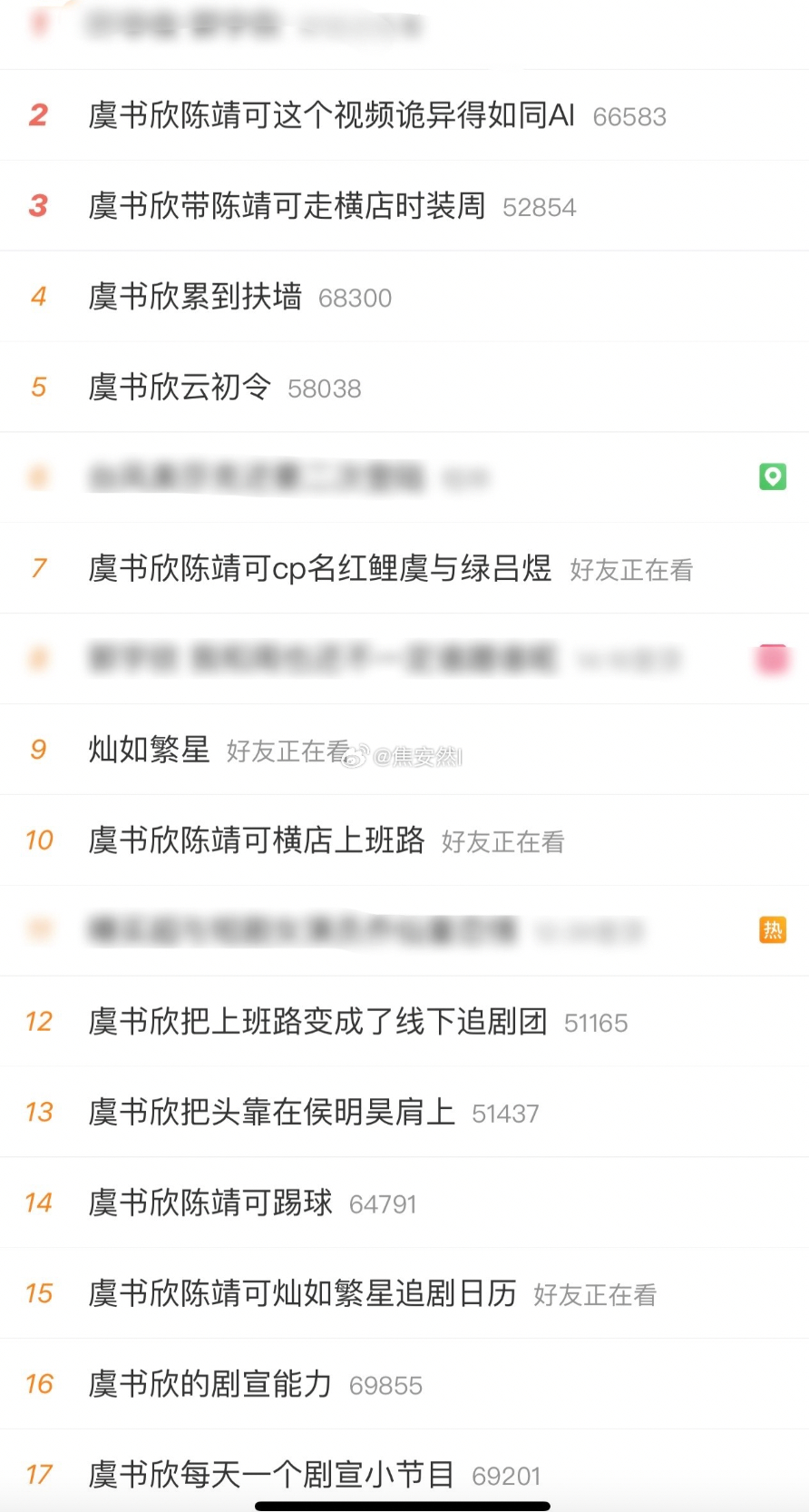 虞书欣怕是剧宣小天才叭。 陈靖可横店送虞书欣上班虞书欣每一部剧的宣传方式 