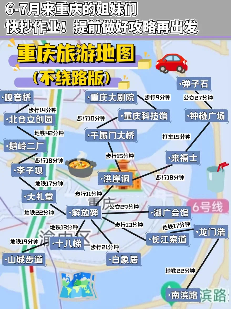 又被宰了😡😡6-7月要来重庆的姐妹注意