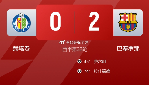 11分领跑！巴萨2-0赫塔费 联赛9连胜，上半场费尔明打破僵局，佩德里直塞助攻，