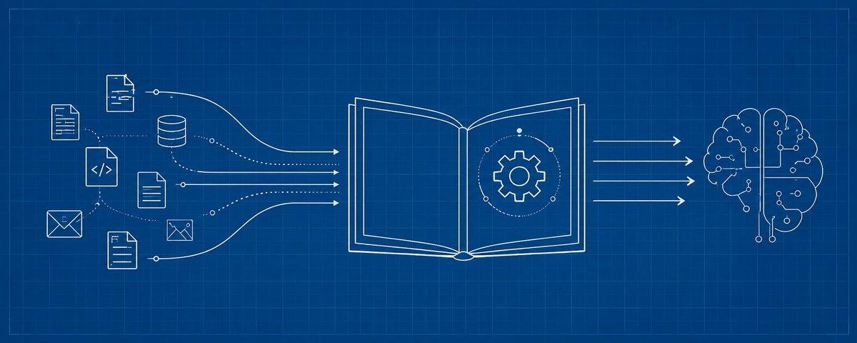 【AI时代真正的公司护城河：把顶级员工的“直觉”写成代码】

很多公司用AI最大