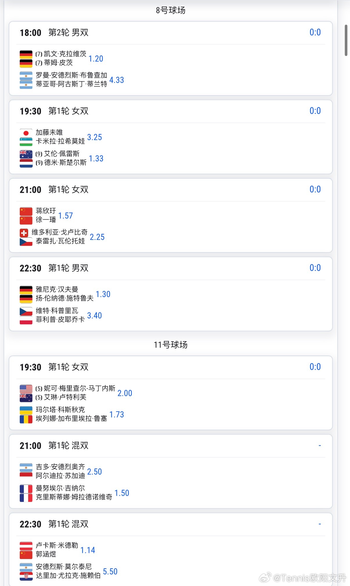 🟢温网2026 今晚焦点战🇱🇻奥斯塔彭科vs🇧🇾萨巴伦卡交手记录1-3