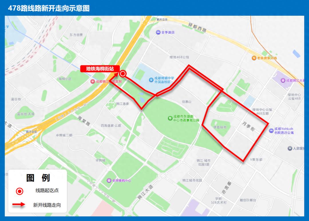 为接驳新开地铁双线，成都公交6站齐开、8线齐发