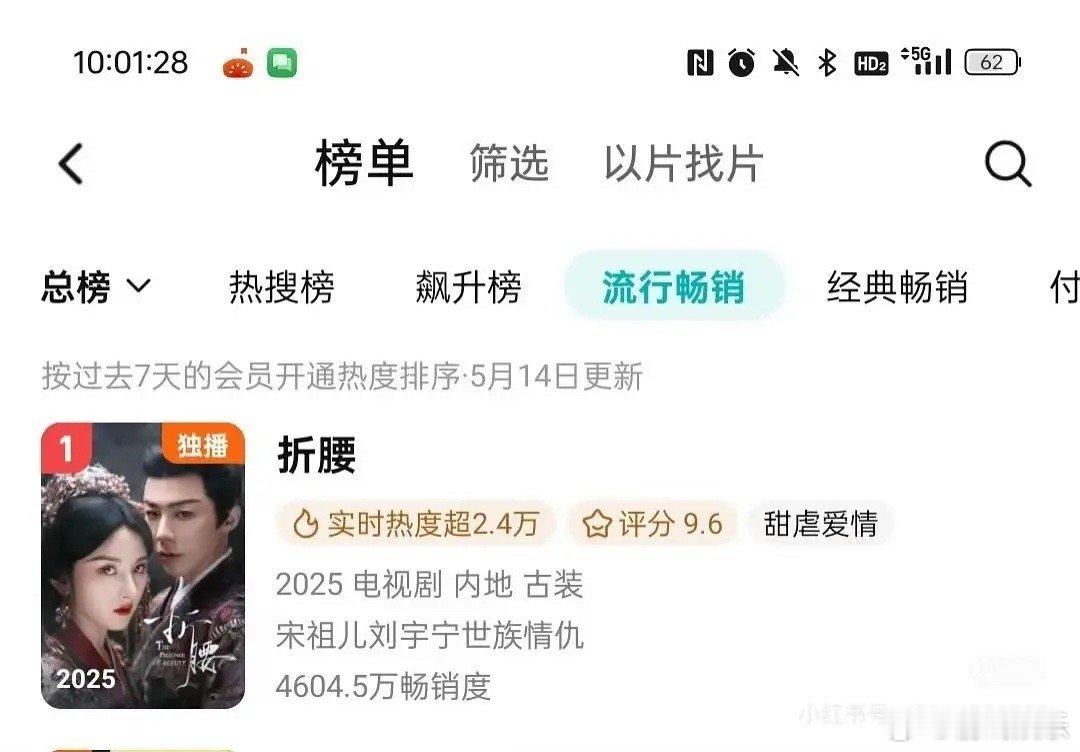回过头看，折腰的大爆程度是不是被严重低估了？折腰短板在只破了一次三万，云合集均3