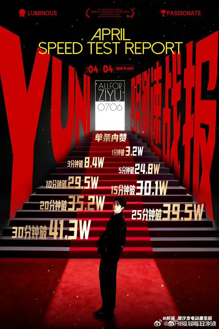 梓渝测试刷新了内娱活粉互动记录，好强的活粉人数啊