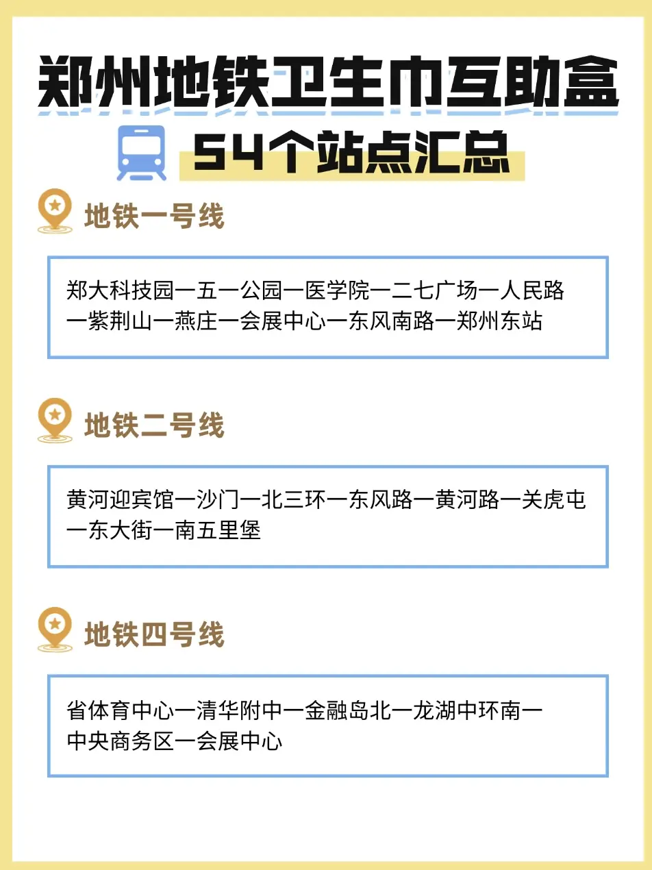 郑州地铁|54个免费领取卫生巾站点汇总。
