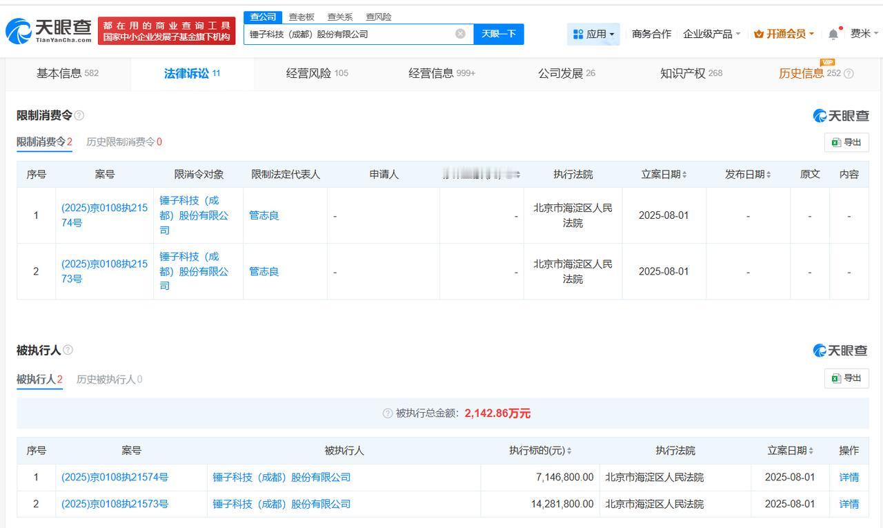 罗永浩名下锤子科技被限消
罗永浩名下锤子科技因2142万案款被限消 锤子科技及其