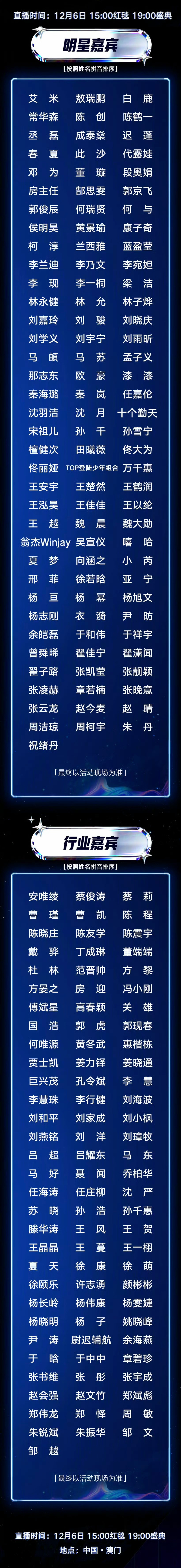 有你期待的艺人吗？2025尖叫之夜全阵容名单