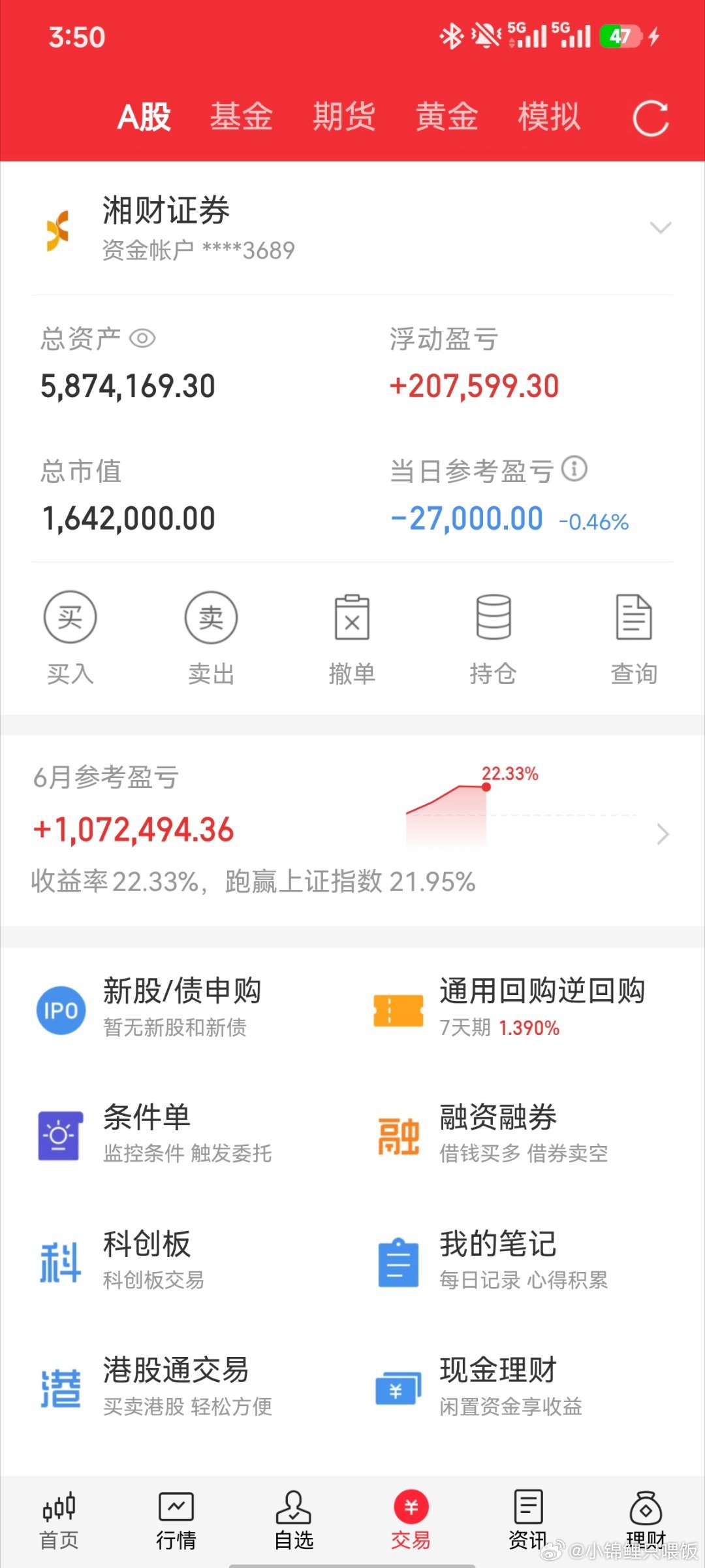 福安药业公告，全资子公司广安凯特制药有限公司于近日收到美国食品药品监督管理局（F