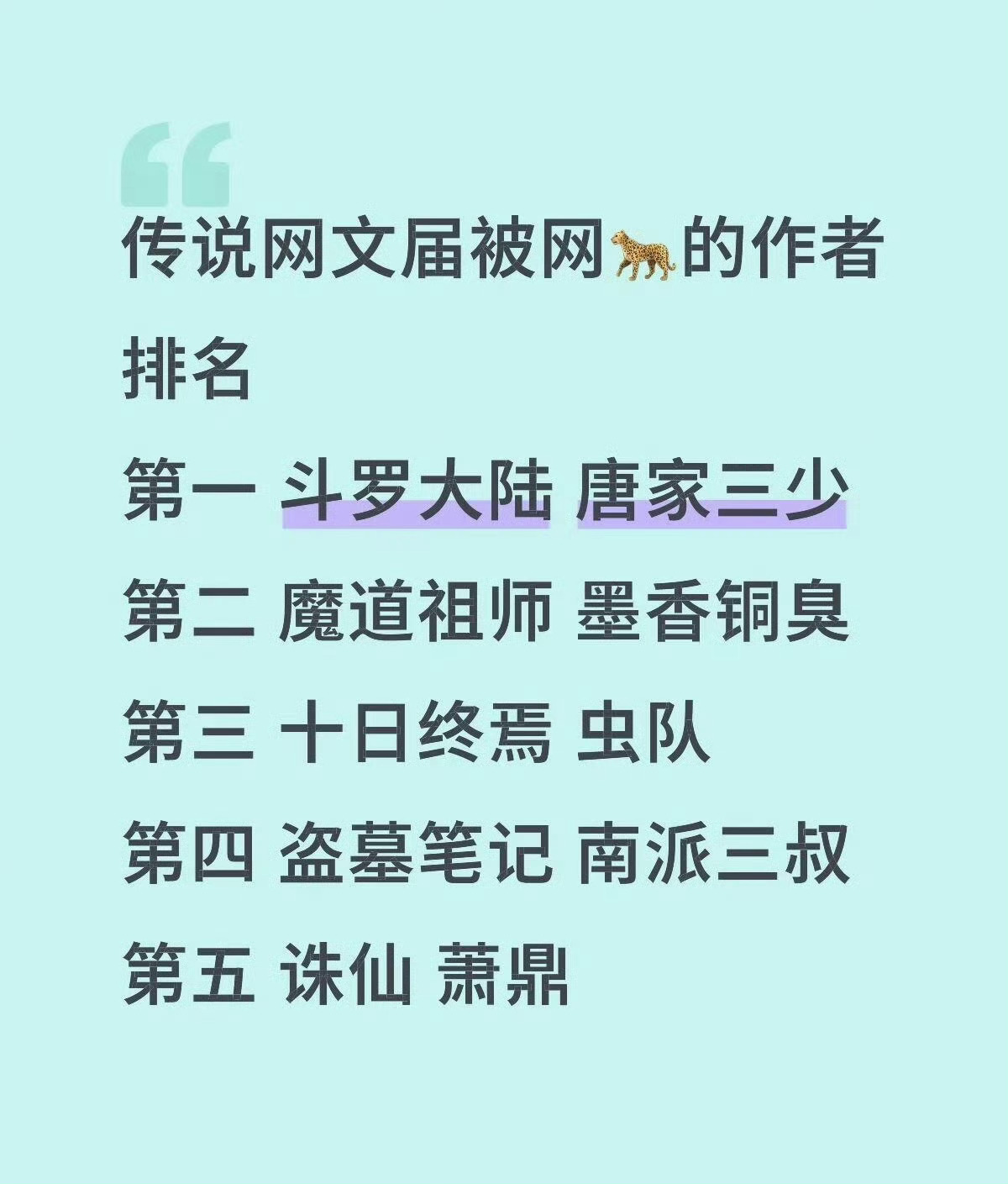 xfxy的作者的作品影视化让xfxy的演员出演，成绩都很猛[阴险] ​​​