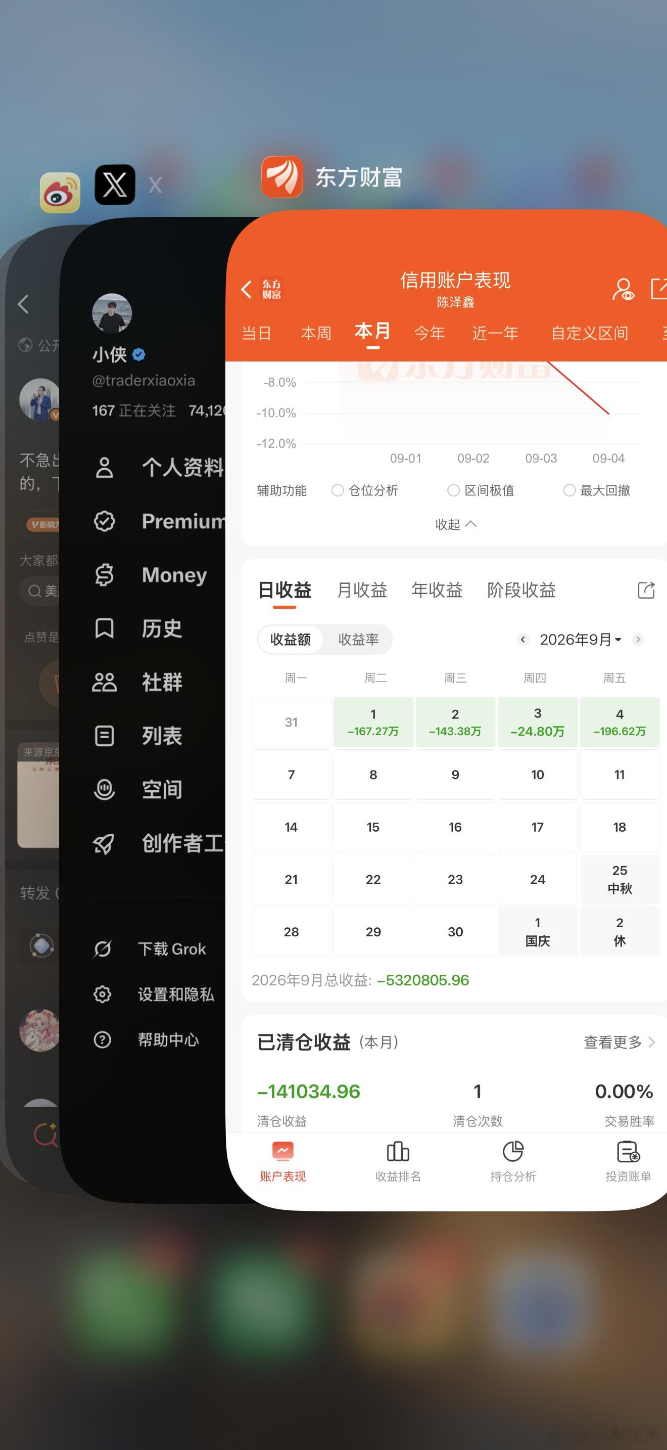 连亏 4 天了[流鼻血][流鼻血]   赚钱到底是什么感觉？？？救救我[拜拜] 
