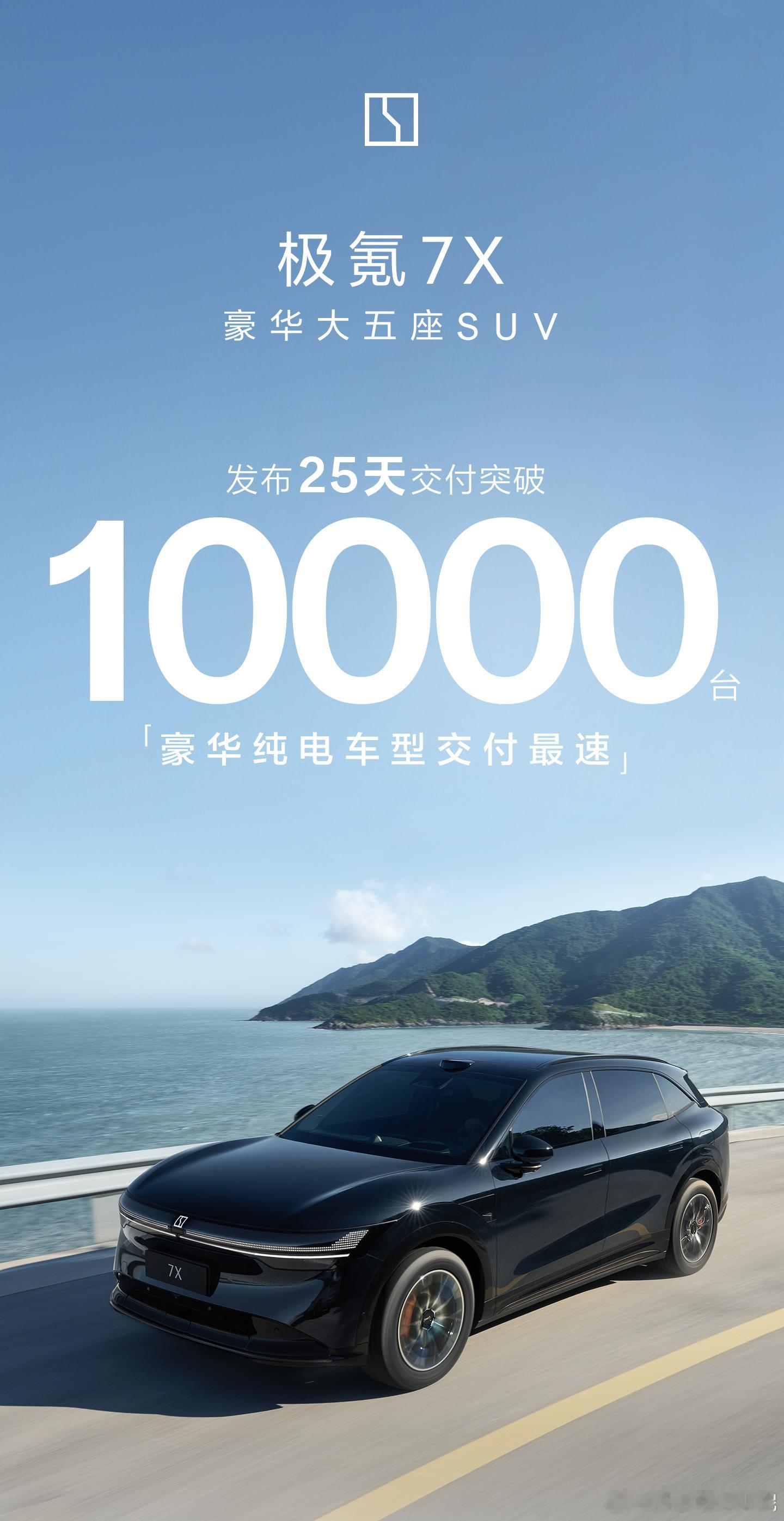 #极氪7X# 上市25天交付10000台啦～小猎豹郑恺挺适合这车的[笑cry] 