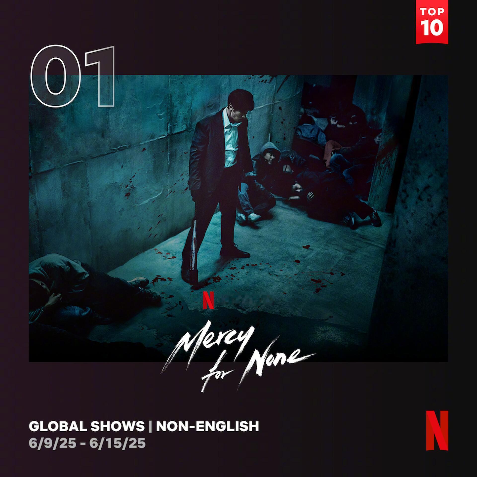 6/9～6/15 Netflix非英语区电视播放量Top10入榜韩剧1无赦之仇 