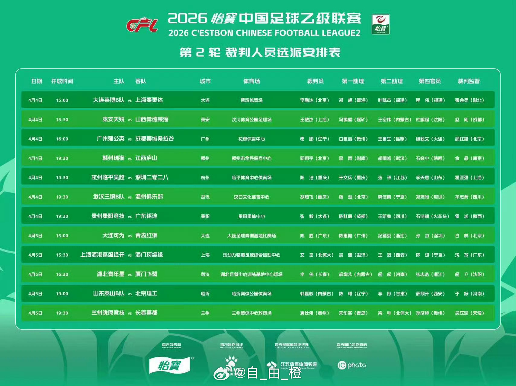 中乙联赛第二轮，裁判选派。 