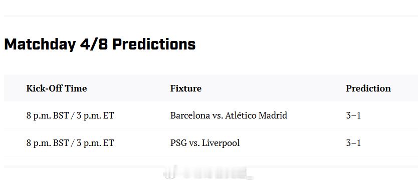 北京时间4月9日凌晨03:00，本赛季欧冠联赛1/4决赛的较量继续进行。而在赛前
