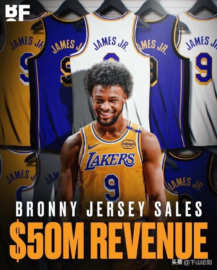 NBA：布朗尼的球衣销量为湖人创造了超5000万美元的收益，正好是詹姆斯一个赛季