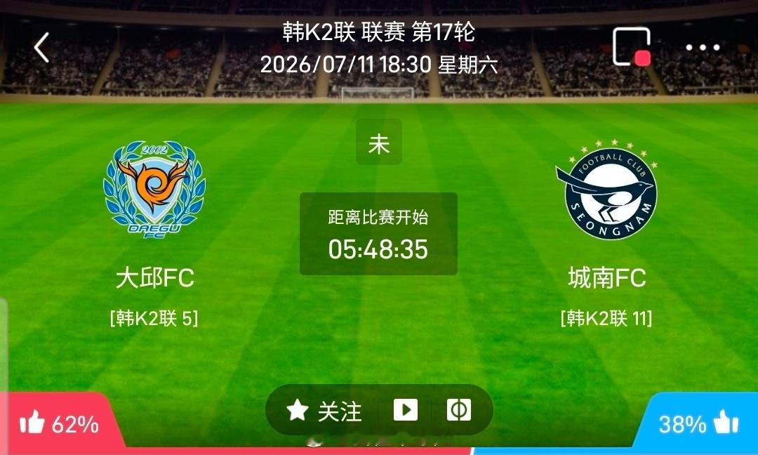 【北单】周六20韩K2联方向：大邱FC vs城南FC韩K2联：大邱FC VS城南