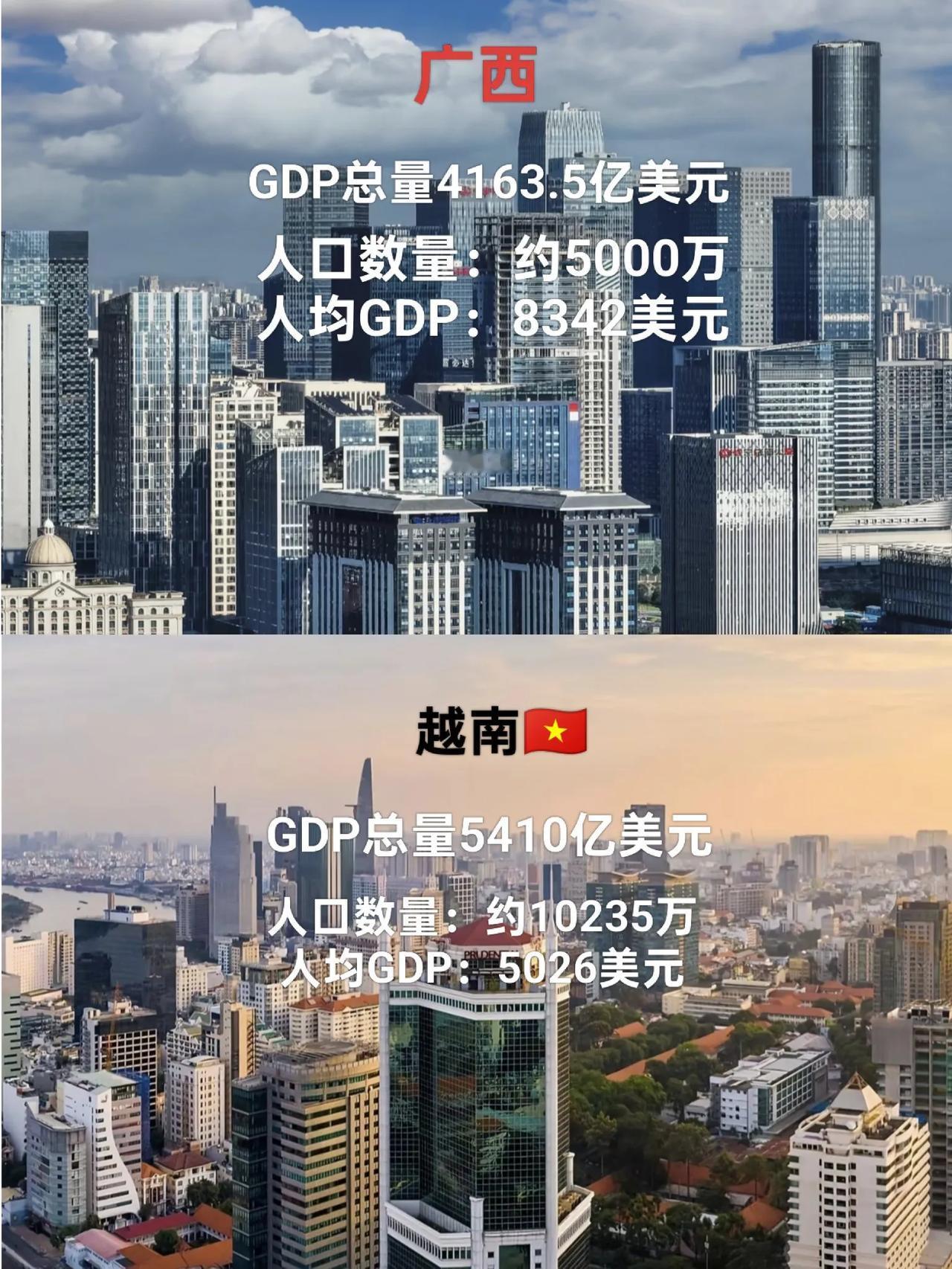 越南GDP比广西高？
按照越南官方公布的数据，
2025年越南GDP总量5140