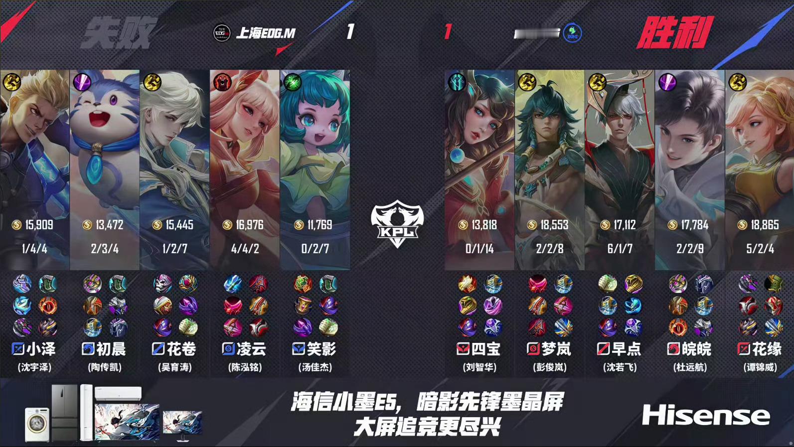 DRG破三高大翻盘EDGM对战DRG在今天EDGM对战DRG，DRG破三高大翻盘
