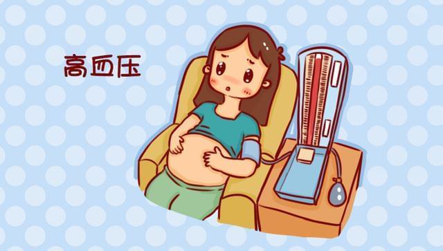 #健康真探社#【孕期血压高，最怕发生这种情况！】在孕期，高血压问题不容忽视。一旦