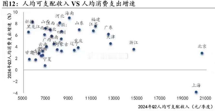 金融业降薪成果显著[微笑] ​​​