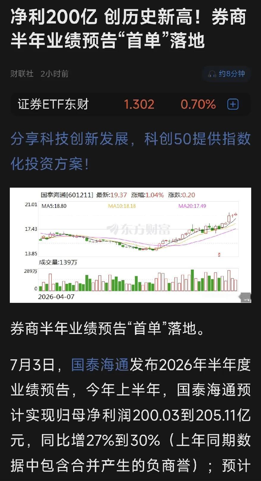 中小投资者在2024年9月底至今的牛市行情中80%以上是亏损的。
亏损的一部分钱