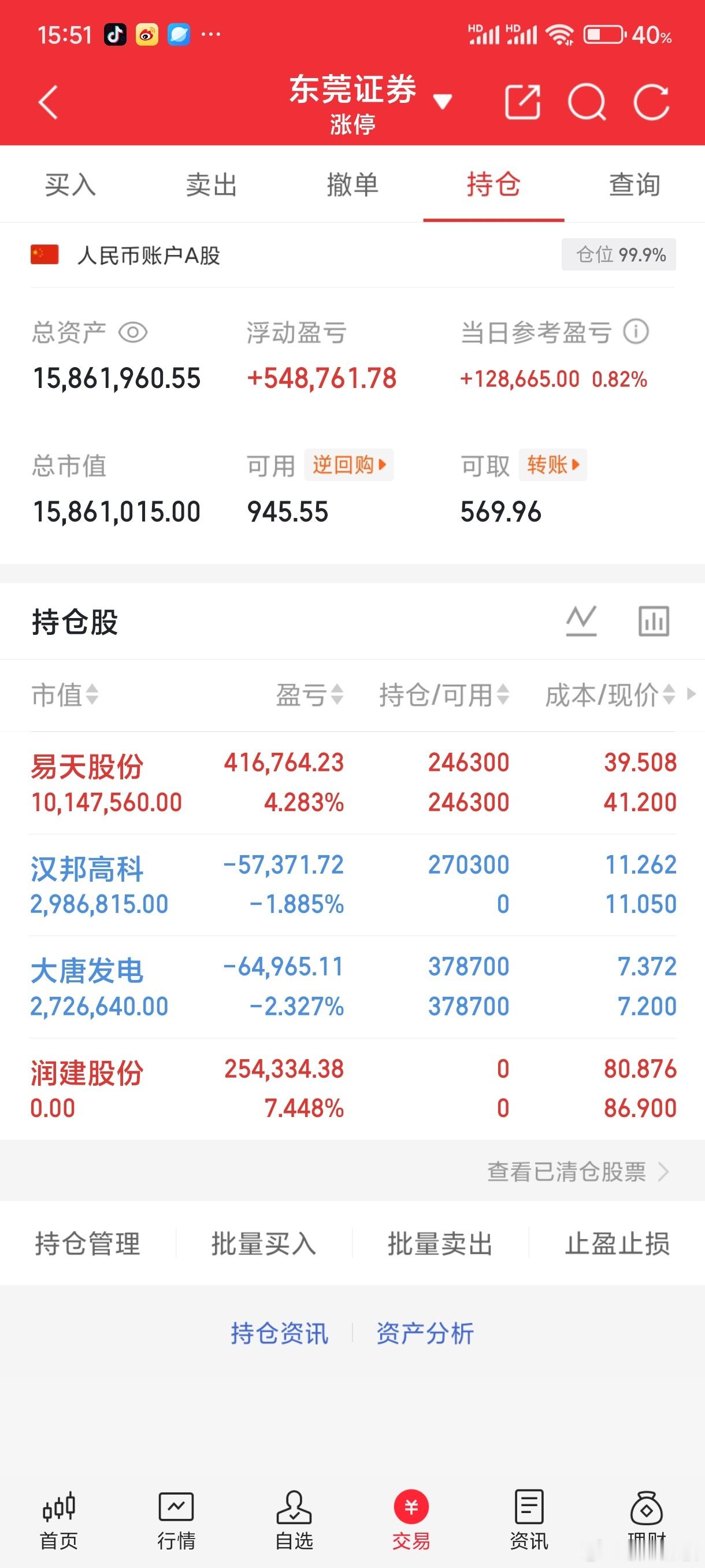 昨夜复盘，寻找到三只标的值得关注：1、旭光电子是国内电真空器件核心厂商，构建了电