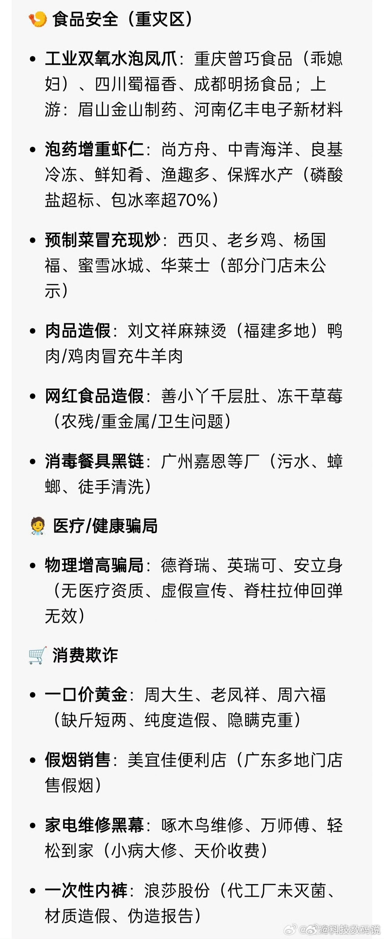 315曝光名单你中招了几个？ 都没中的是真厉害