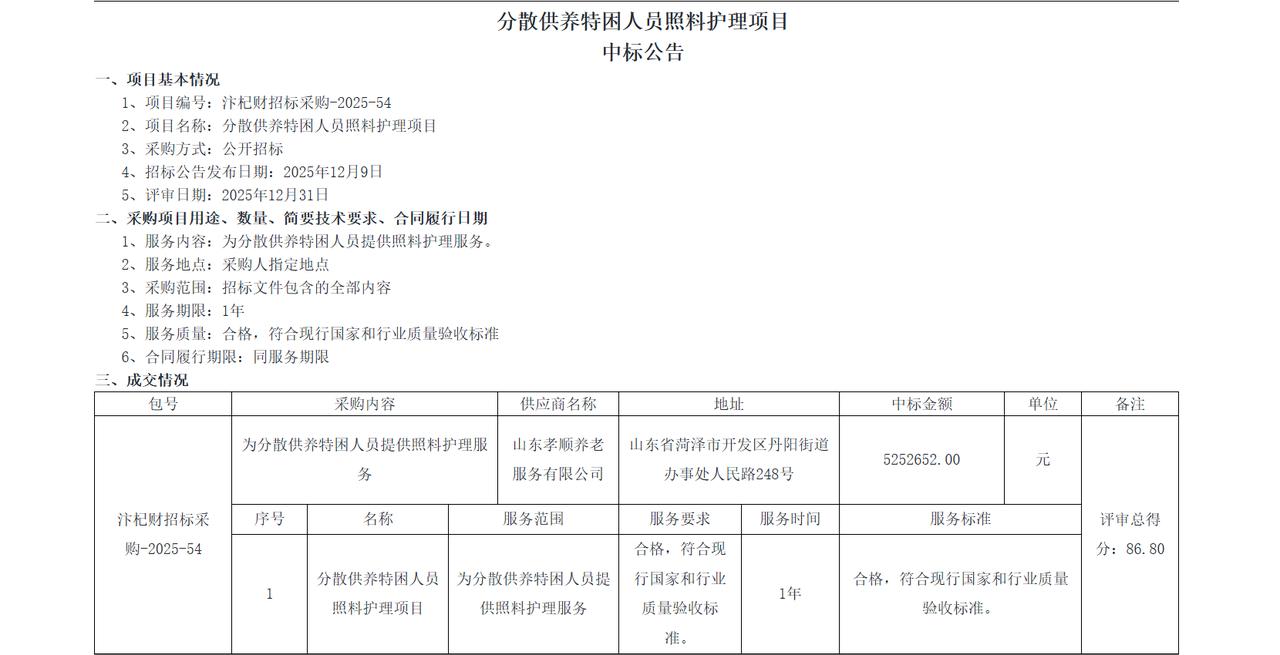 开封分散供养特困人员照料护理项目中标公告，金额525.2万元
