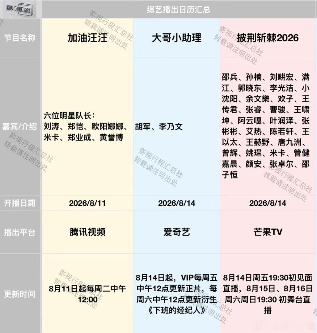 综艺日历更新：8.11-14日开播《披棘斩棘2026》8月14日初见面直播 
