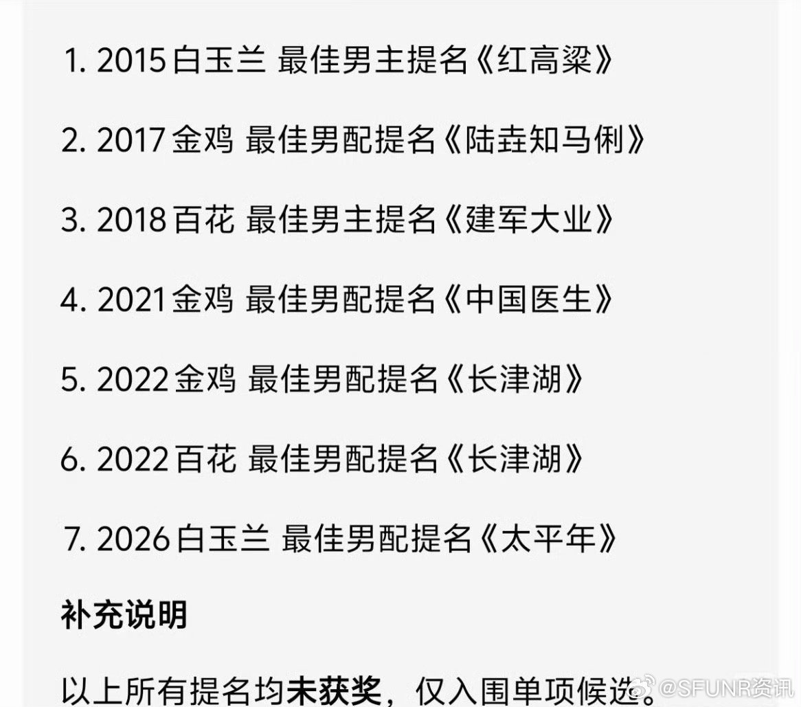 朱亚文奖运 朱亚文奖运
